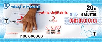 Milli Piyango Bilet Resmi