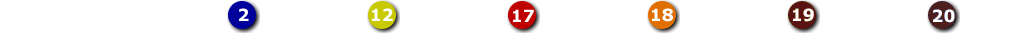 On Numara 377. hafta sonuçları