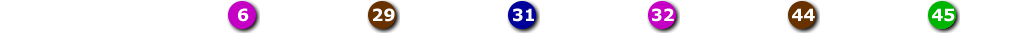 Sayısal Loto 1267. hafta sonuçları