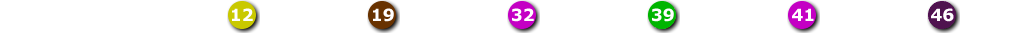 Sayısal Loto 713. hafta sonuçları