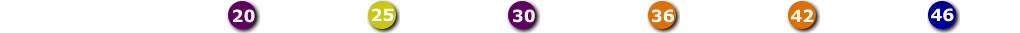 Sayısal Loto 897. hafta sonuçları